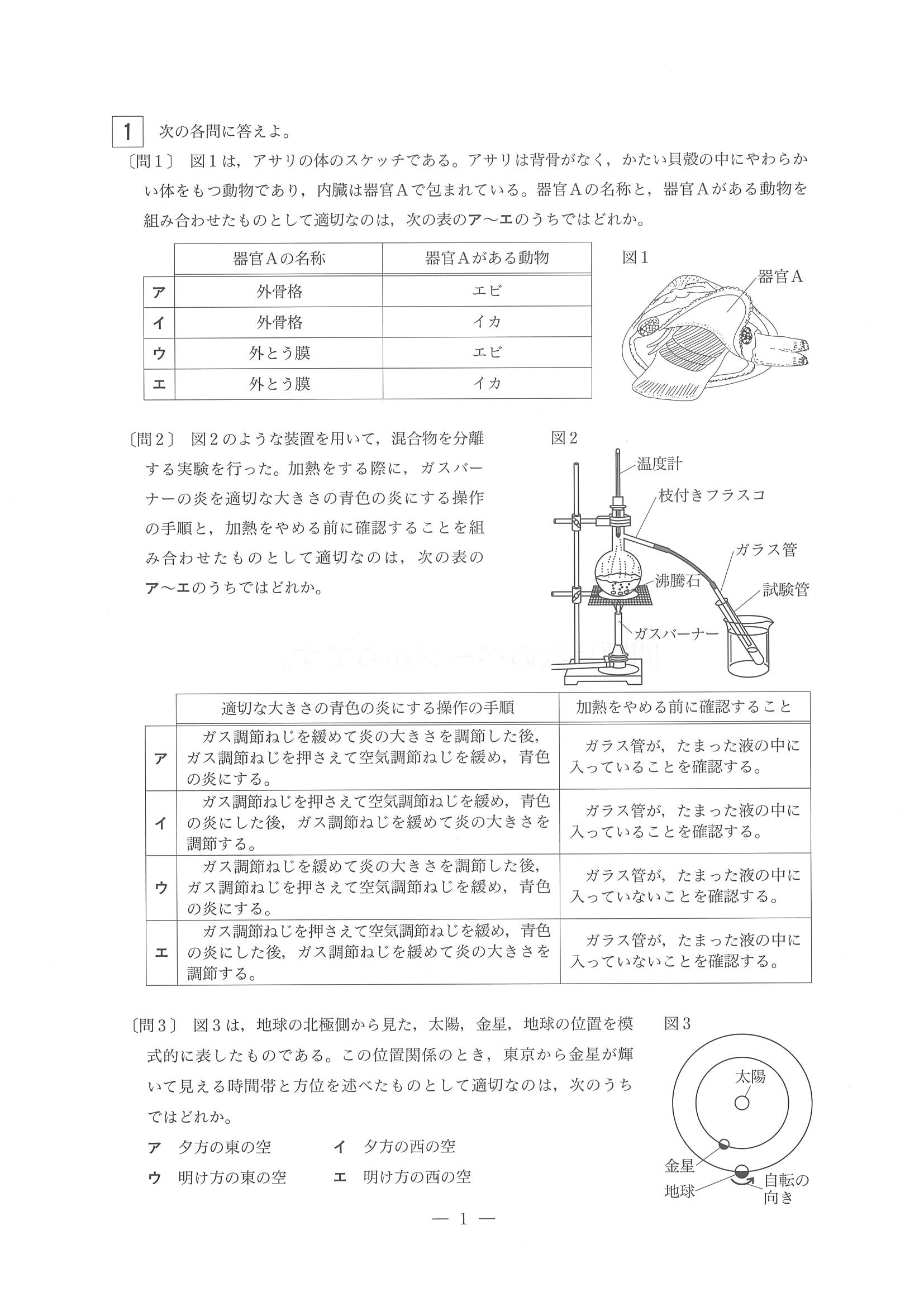 2015年度 東京都公立高校入試（理科・問題）1/12