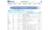 駿台予備学校「2012年度 主要大学入試解答速報」の画像