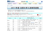 駿台予備校 解答速報の画像