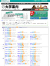 2012年大学ランキング&無料過去問データベース…東進