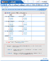日能研、2012年中学入試の予想偏差値(首都圏)最新版を11/4公開