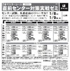 Z会、受験生対象の「直前センター対策実戦ゼミ」1/8・9