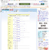 【センター試験】14日実施分の問題と正解を公開