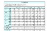 【中学受験】首都圏模試センター、2012年の集計データと結果偏差値