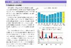 駿台、2012私立大の志願者分析…延べ数は前年並も早慶では減少