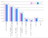 小学生の保護者、「日本の言語教育はグローバル化に対応していない」87.3％