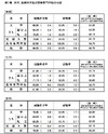 H24大卒者の就職率93.6％…半年間の伸び幅では過去最高を記録