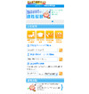 駅からの所要時間で検索も可能なスマホ向け学校情報サイト