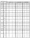 【高校受験】東京都立高の応募状況、最高倍率は日比谷・男子の3.41倍