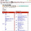 【大学受験】東大、京大などの解答速報、25日よりWebで順次公開