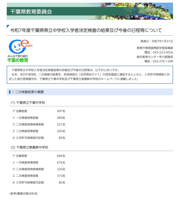 中学受験2025千葉県立中の実質倍率東葛飾8 5倍入学手続2 3午後4時まで リセマム