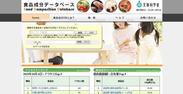 日本食品標準成分表を基にした食品成分データベース