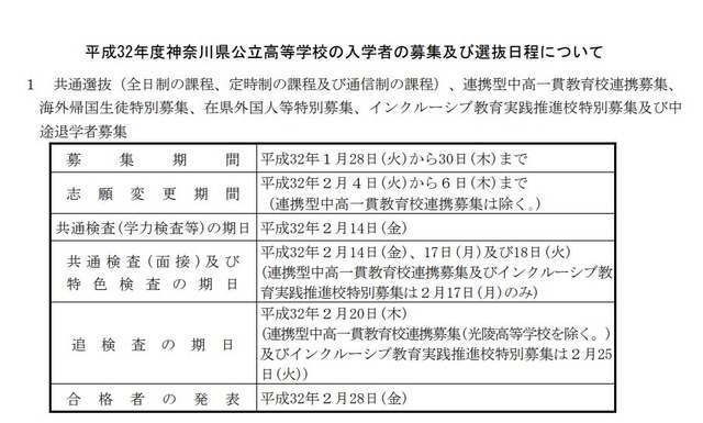 2020年度神奈川県公立高等学校入学者選抜　共通選抜などの日程