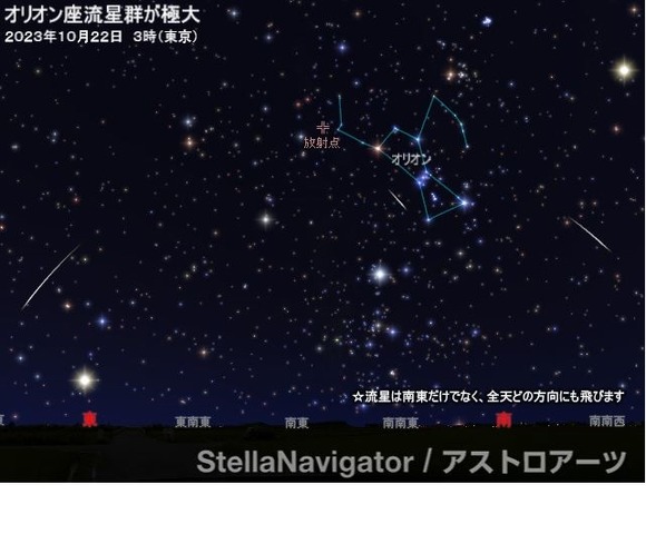オリオン座流星群 2023年10月22日3時 東京 (c) アストロアーツ