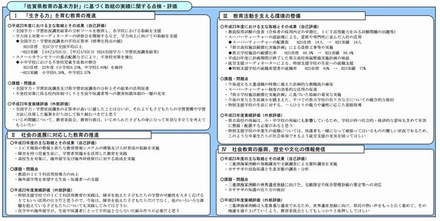 「佐賀県教育の基本方針」に基づく取組の実績に関する点検・評価