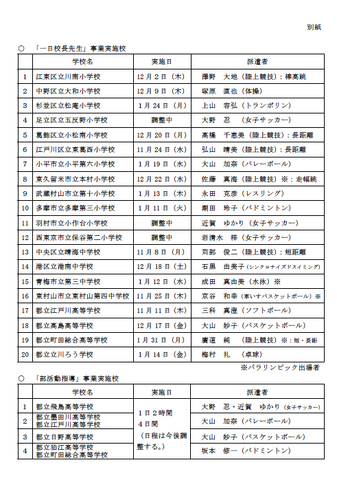 スポーツ教育推進校及び部活動推進指定校