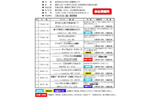 都内小学生対象「親子夏休み講座」実験・調理実習など…7/10まで募集 画像