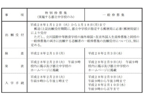 【中学受験2016】東京都立中高一貫校の入試概要を発表 画像