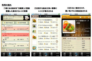 冷蔵庫の食材を無駄なく使う…無料iPhoneアプリ「レシぽん」 画像
