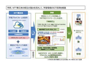 小中学生向け学習サービス「学研ゼミ」7/1開始…教科学習・新聞・百科事典ほか 画像