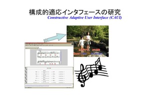 大阪大・東京都市大、AIとアーティストによる楽曲を作成 画像