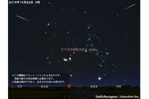 オリオン座流星群、10/21未明からピーク…前後4-5日も観察チャンス 画像