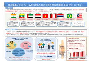 日本の教育を海外へ「EDU-Portニッポン」学研・ミズノ・ヤマハら5機関採択 画像