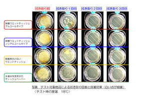 「除菌」過信は禁物、埼玉県がウエットティッシュの効果を検証 画像