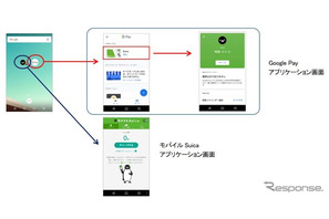 「Suica」チャージ、Google Payに対応 画像