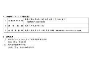【中学受験2019】横浜サイフロ・南附中の募集要項公表、適性検査2/3実施 画像