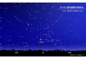 オリオン座流星群10/22未明から見頃、前後4-5日も観察チャンス 画像