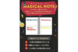 Clear、主体的な学習を促進する「魔法のノート」公開…中高生対象イベントも 画像