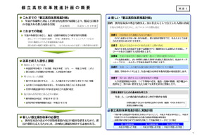 東京都、新たな都立高校改革・第一次計画書を公開 画像