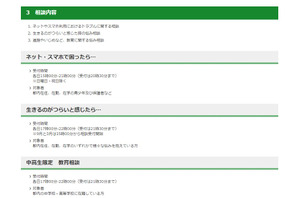 東京都、LINEを活用したネットトラブル・自殺・教育相談…4/1より通年実施 画像
