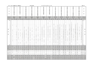 【中学受験2020】公立中高一貫校模試（9/23）平均偏差値 画像