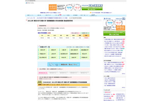 【大学受験】東大・京大・難関大H24合格者…高校別ランキング速報 画像