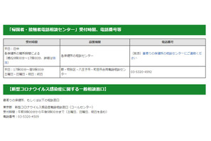 新型コロナ、東京都が帰国者・接触者電話相談センター設置 画像