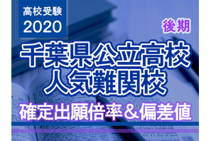【高校受験2020】千葉県公立高校人気難関校…後期選抜（3/2実施）確定出願倍率＆偏差値まとめ 画像