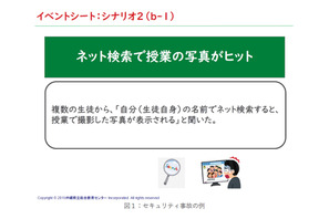 教員向けセキュリティ事故体験ゲーム…沖縄県ら共同開発 画像