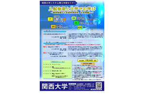 【夏休み2020】関西大セミナー「入試物理と大学での学び」 画像