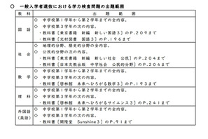 【高校受験2021】宮崎県立高入試、学力検査出題範囲を一部除外 画像