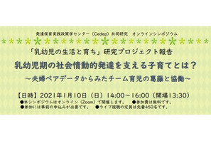 東大Cedepとベネッセ、チーム育児の分析結果報告1/10 画像