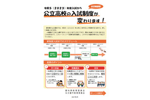 【高校受験2023】愛知県公立高、新入試制度リーフレット公開 画像