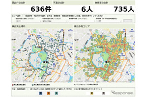 三井住友海上「交通事故マップ」公開、通学路見直への活用 画像