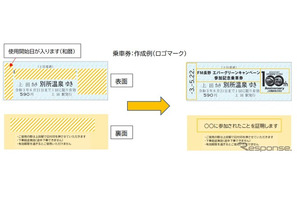 上田電鉄、オリジナル切符作成サービス開始 画像