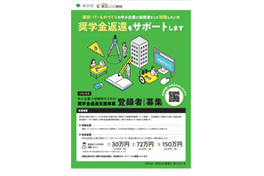 東京都×中小企業「奨学金返還サポート」学生の登録者募集 画像