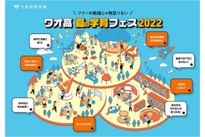 【夏休み2022】ワオ高「夏の学育フェス」中高生向け 画像