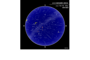 ふたご座流星群12/14-15…東日本や西日本の太平洋側で好条件 画像