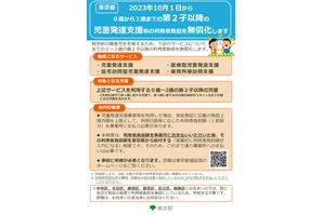 東京都、児童発達支援費用…0～2歳の第2子以降を無償化へ 画像