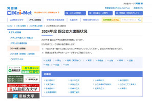 【大学受験2024】河合塾、国公立大2次出願状況の掲載開始 画像